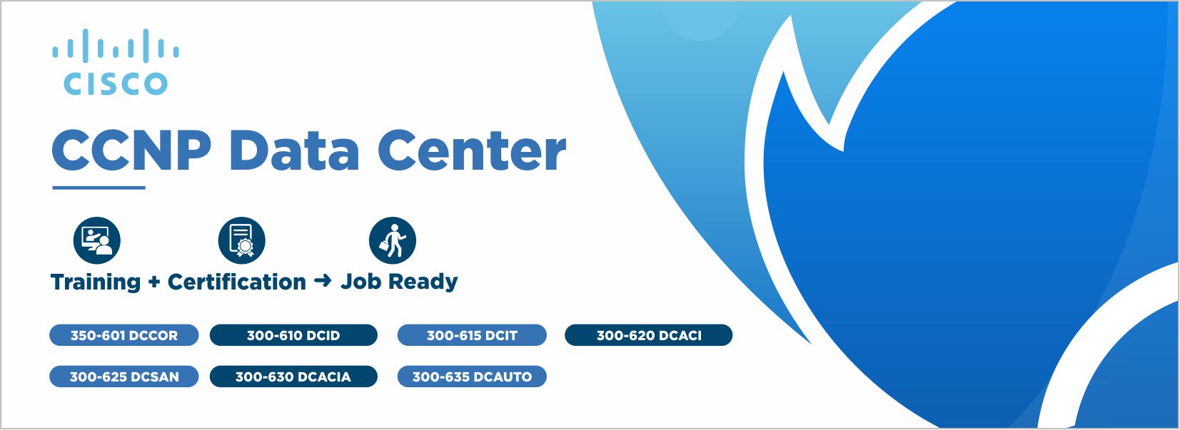 ccna data center